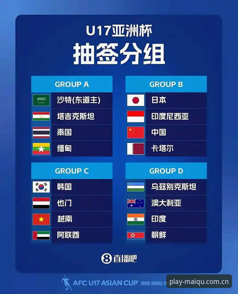 U17世界杯抽签结果出炉，中国男女足能否在卡塔尔和摩洛哥创造奇迹？